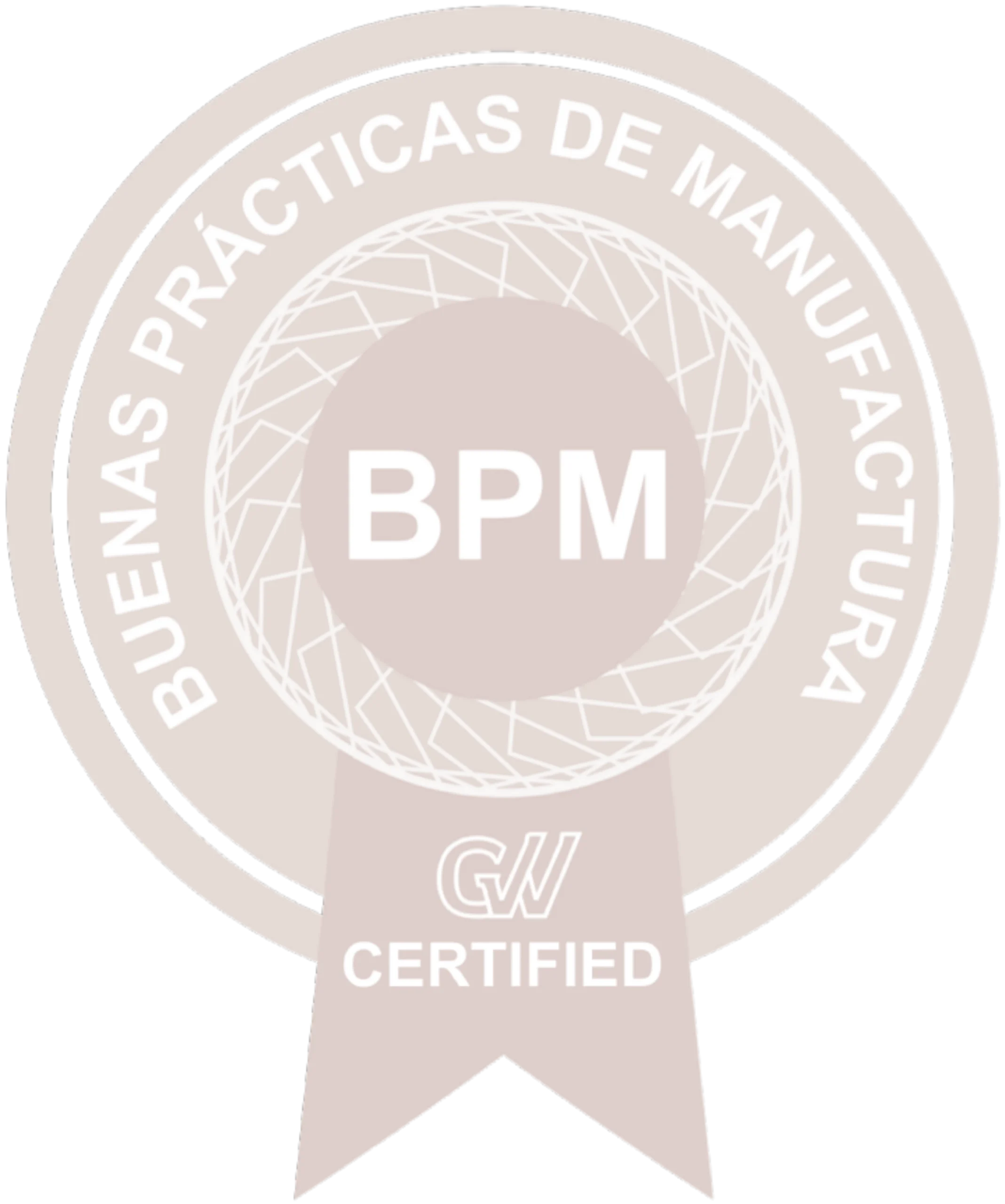 BPM