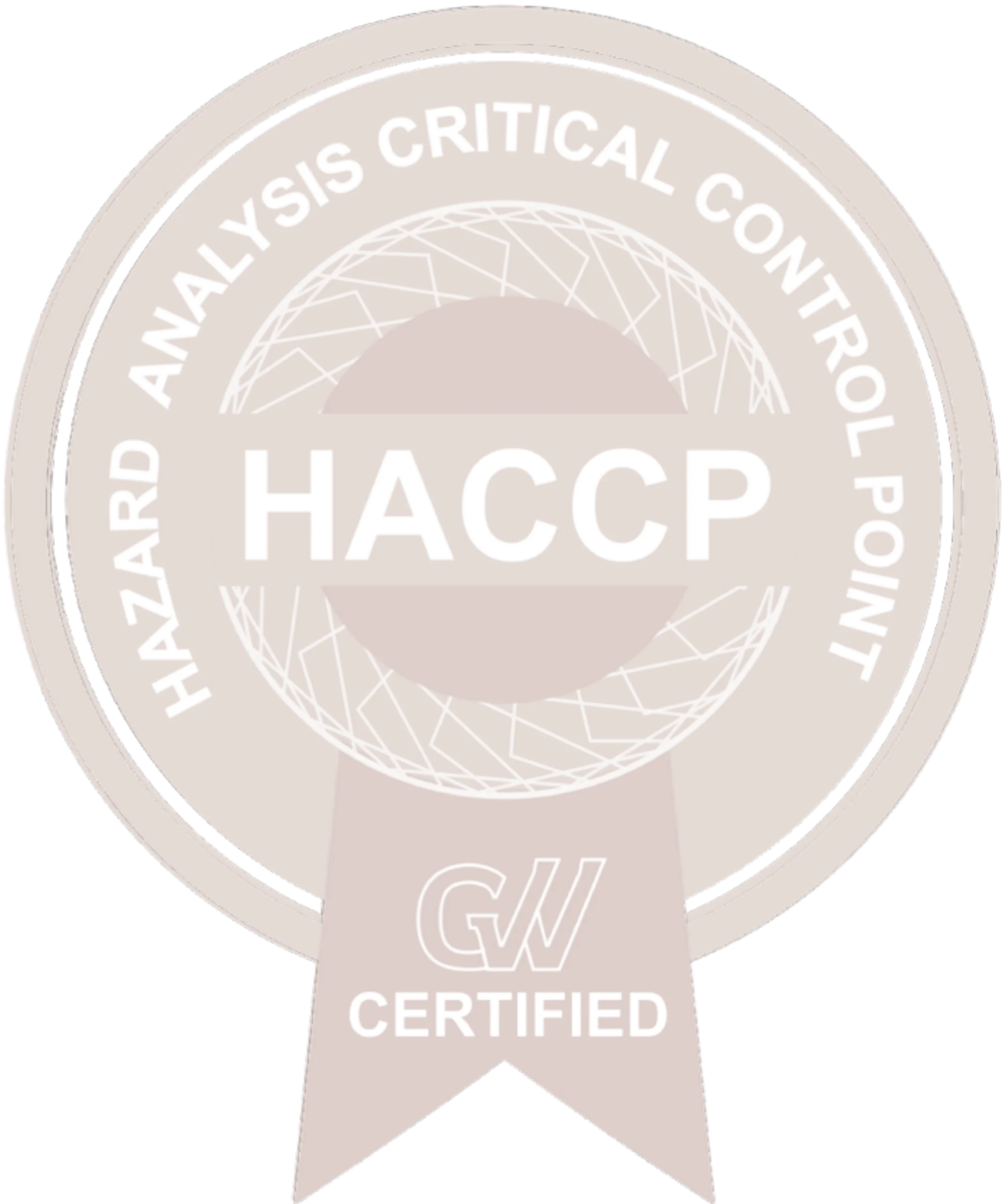 HACCP